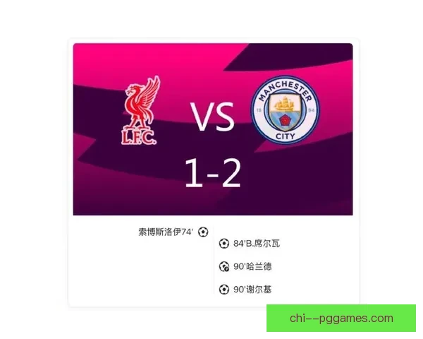 利物浦与曼城积分榜争夺陷入胶着战局紧张升级