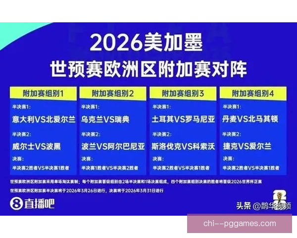 2026世界杯多伦多赛区新增1.7万个临时席位以满足最低容量要求